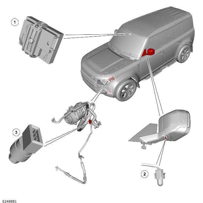 Control Components